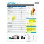 Electric Telehandler Factory - 2.5ton XT2506E 5.85m Lithium