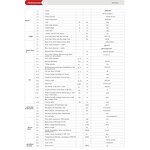 Pallet Jack Manufacturer - CDN Joylift 1.5ton Lithium
