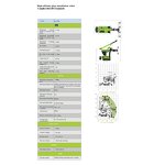 Glass Robot Factory - Installation Gearbox Core Components