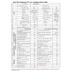 Motorhome Factory - Mobile Office Durable Core Components