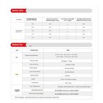 Self-Lifting Forklift Factory - Hot Selling Motor Direct Supply