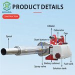 Battery Thermal Fogger Supplier - OEM Dry Fog Fumigating Machine