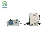 Portable Fogging Machine Supplier - OEM Disinfecting Thermal Fogger