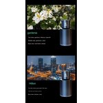 Smart Car Freshener Manufacturer - OEM Luxury Glass Bottle Fragrance Spray