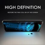 iPhone Screen Protector Manufacturer - OEM HD Clear Tempered Glass