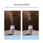 USB Humidifier Manufacturer - OEM Mini 180ml Ultrasonic Cool Mist