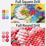 Paint by Numbers Kit Manufacturer - OEM Modern Customizable Artwork