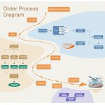 Mini Diamond Painting Kit Factory - OEM Custom Dog Design Gem Mosaic