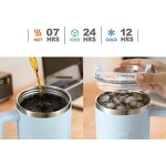 Double Wall Tumbler Factory - OEM 40oz Insulation Coffee Straw Travel Cup