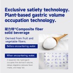 ACORN Satisfy Hunger Tablet Natural Steady-state Regulation Supplement G L P Oral Liquid Drink Tablet Set