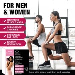 Weight Loss Care Manufacturer - OEM Personal Care Products