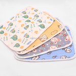 Pet Training & Behavior Products