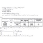 Silver Bandana Manufacturer - OEM Antibacterial Cotton Handkerchief