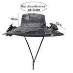 Solar Sun Hat Factory - OEM Summer Poplin Dual Fans Quick Drying Waterproof