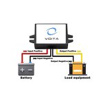 DC to DC Converter Manufacturer - OEM Factory Customize Step up Step Down