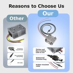 Starlink DC Converter Factory - OEM Hot Selling 12v to 30v 2a 3.5a Step