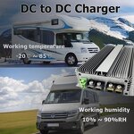 Fast Battery Charger Manufacturer - OEM Customizable 12v Step up 36v Lithium