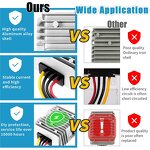 DC to DC Converter Manufacturer - OEM Factory Customize Step up Step Down