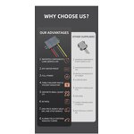 Step Down Converter Factory - OEM High Efficiency 24V-12V 10A 120W DC