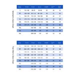 Lab Coat Factory - OEM White Cotton Polyester for Doctors Nurses