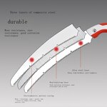 Hand Saw Manufacturer - OEM Garden Fruit Tree Saw Mini Wood Saw