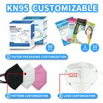 KN95 Mask Manufacturer - OEM Manufacture Disposable Adult Kids 5PLY