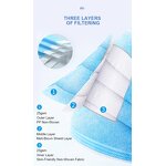 Medical Face Mask Factory - OEM Disposable 3-Ply Dustproof Protective