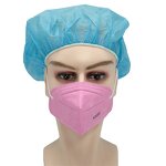 Kn95 Respirator Manufacturer - OEM Factory Direct Five-layer for Men Women