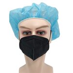Kn95 Facemask Supplier - OEM Wholesale Free Logo Label 5 Ply Protection