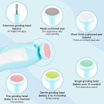 Babycare Grooming Kit Supplier - OEM Wholesale Babycare Grooming Kit Nursery Kit Newborn