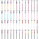 Eyeliner Stencils Supplier - OEM Fashionable Eyeliner Stencils Wing Tips Multi Functional