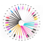 Eyeliner Stencils Supplier - OEM Fashionable Eyeliner Stencils Wing Tips Multi Functional