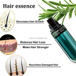 Hair Serum Spray Manufacturer - OEM High Quality Anti Hair Loss