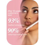 Eyelash Growth Serum Supplier - OEM Best Selling Vegan 5ml Day Night