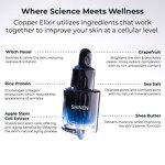 Blue Copper Peptide Serum Manufacturer - OEM 30ml Blue Copper Peptide Face