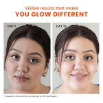 Sunscreen for Face Factory - OEM Custom Private Label 50ML SPF 50