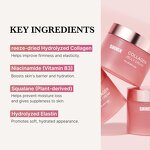 Polypeptide Collagen Cream Factory - OEM Polypeptide Collagen Glycerin PDRN