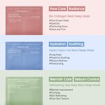 Sea Kelp Collagen Mask Supplier - OEM Private Label Custom Logo