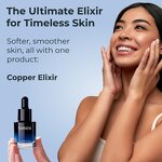 Blue Copper Peptide Serum Manufacturer - OEM 30ml Blue Copper Peptide Face