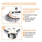 Magnetic Lashes Manufacturer - OEM Custom Natural Long Vegan Magnet Set