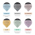 Oxygen Pods Manufacturer - Factory Direct Sale CO2 Bubble Facial Kit