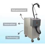 Skin Cooling Machine Supplier - 800W-30 Low-noise Tattoo Removal Laser