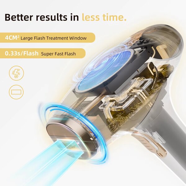 Travel Razor Supplier - Women Compact Folding Carry Case Sapphire Ice