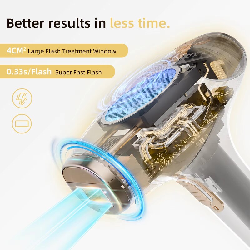 Travel Razor Supplier - Women Compact Folding Carry Case Sapphire Ice