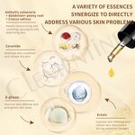 Soothing Serum Supplier - Rapid Redness Relief Centella Asiatica Ampoule