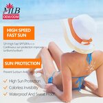Waterproof Sunscreen Lotion Supplier - OEM Natural Water Gel Type Moisture