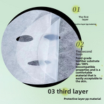 Face Mask Sheet Manufacturer - Coconut Bio Cellulose Natural Organic