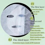 Facial Mask Manufacturer - Brightening Anti-Wrinkle Bio-Cellulose Coconut