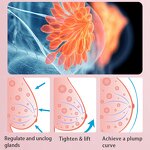 Breast Enhancement Patch Manufacturer - Hot Sale Vegan Collagen Lift