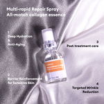 Vitamin E Collagen Serum Supplier - OEM 30ml Deep Hydrating for Sensitive